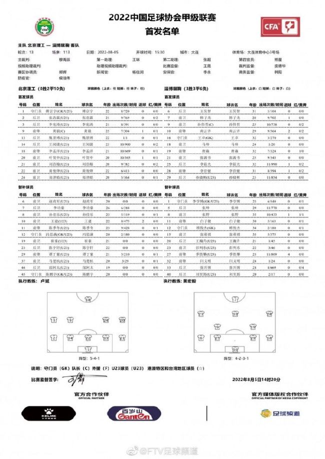 据《每日邮报》报道，滕哈赫在近日接受了记者的采访，在采访中他谈及了奥纳纳。